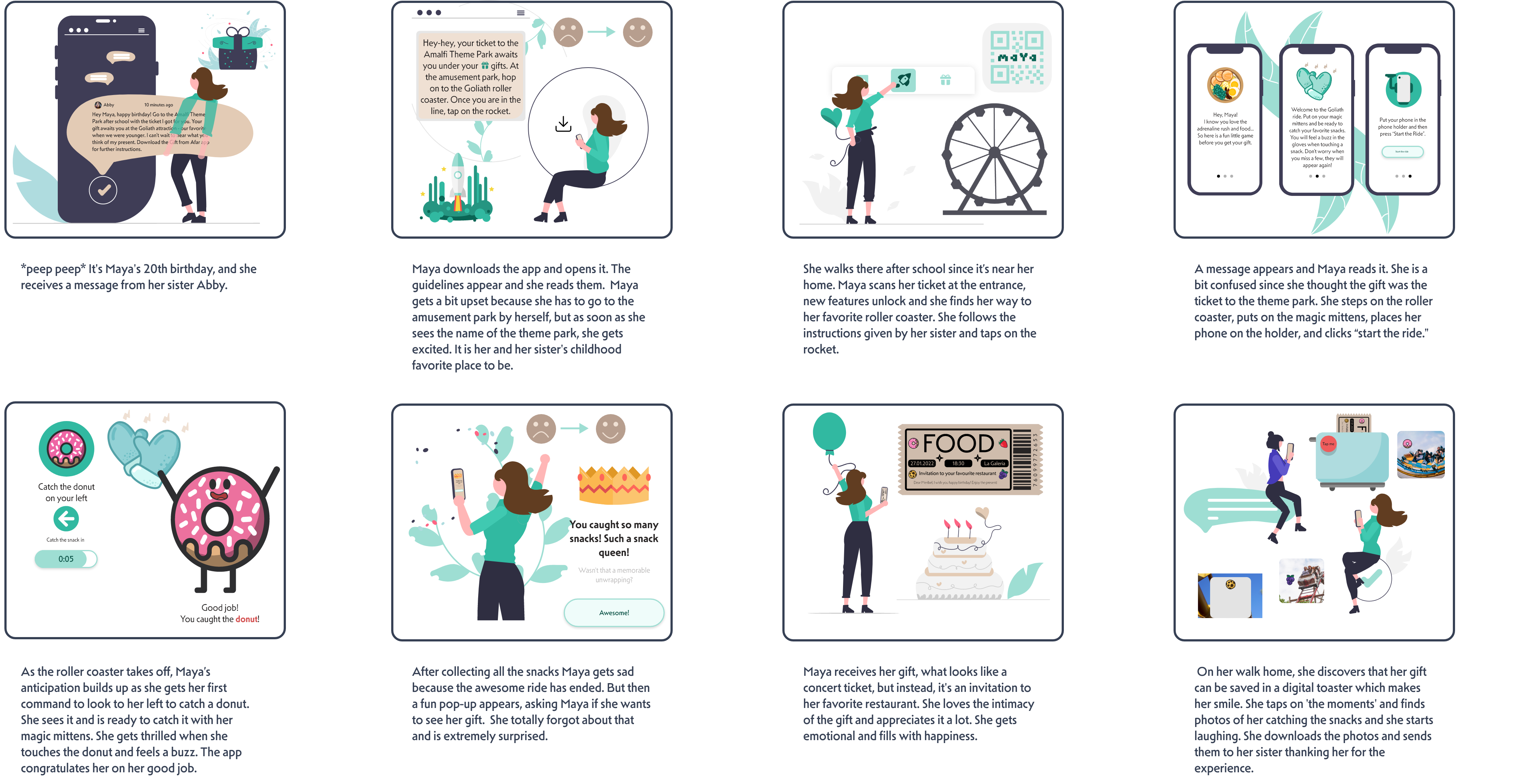 Gift Storyboard Image